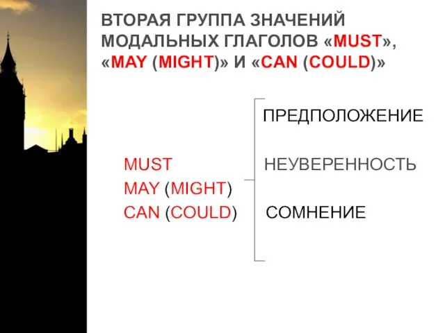 ВТОРАЯ ГРУППА ЗНАЧЕНИЙ МОДАЛЬНЫХ ГЛАГОЛОВ «MUST», «MAY (MIGHT)» И «CAN (COULD)» ПРЕДПОЛОЖЕНИЕ