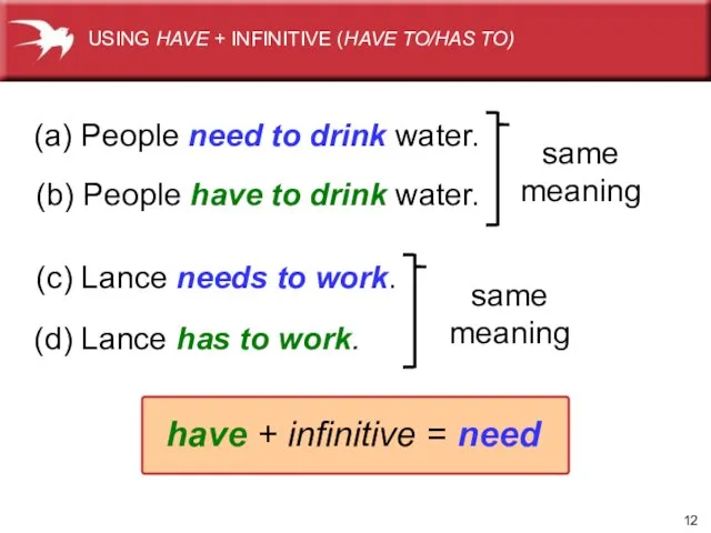 (a) People need to drink water. same meaning (b) People have to