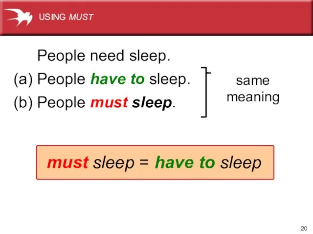 (a) People have to sleep. same meaning (b) People must sleep. must