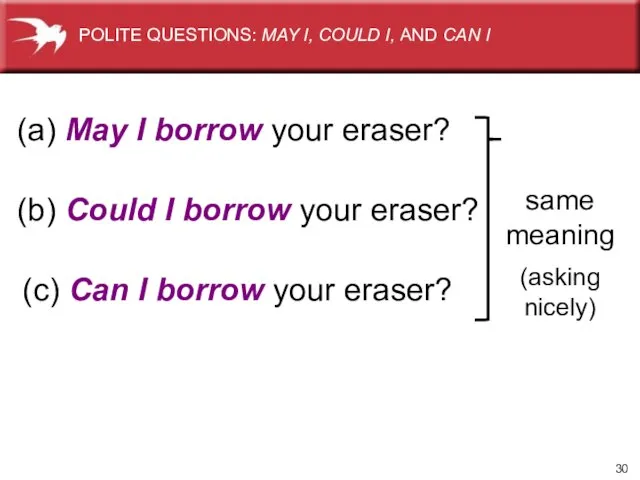 (a) May I borrow your eraser? same meaning (asking nicely) (b) Could