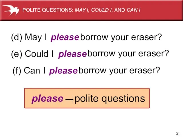 please please please (d) May I (e) Could I (f) Can I