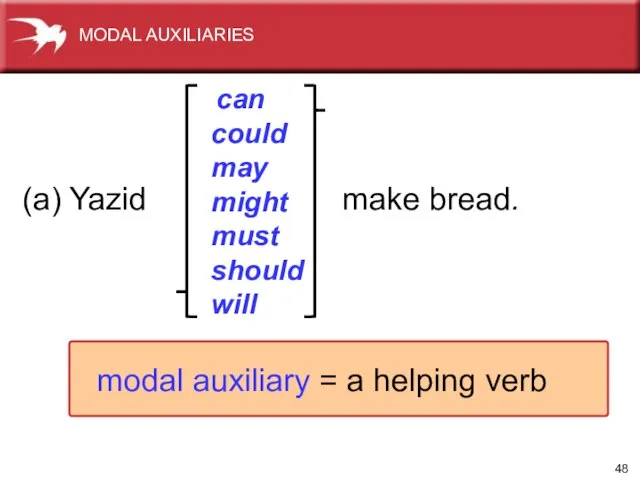 can could may might must should will make bread. (a) Yazid modal