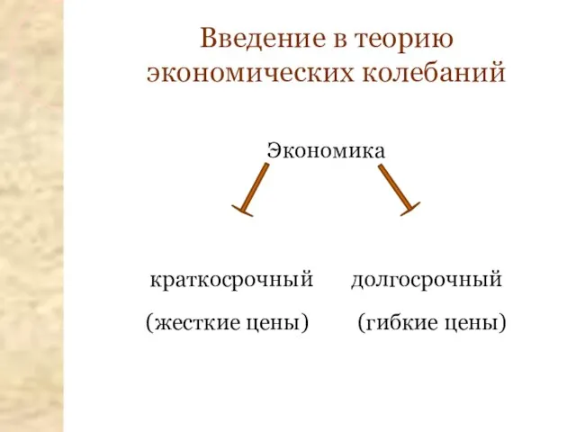 Введение в теорию экономических колебаний Экономика краткосрочный долгосрочный (жесткие цены) (гибкие цены)