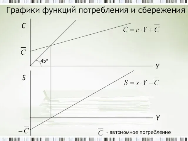 Графики функций потребления и сбережения 45º C Y Y S