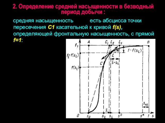 2. Определение средней насыщенности в безводный период добычи : средняя насыщенность есть