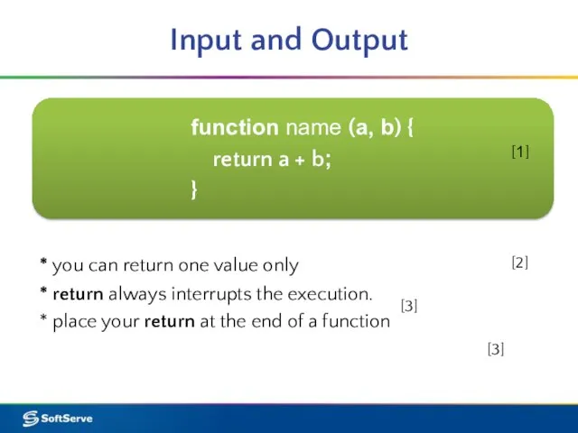 Input and Output function name (a, b) { return a + b;