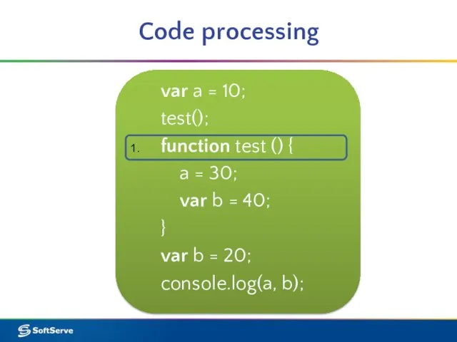 Code processing var a = 10; test(); function test () { a