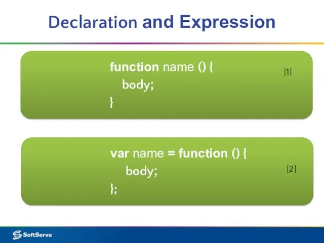 Declaration and Expression function name () { body; } [1] var name