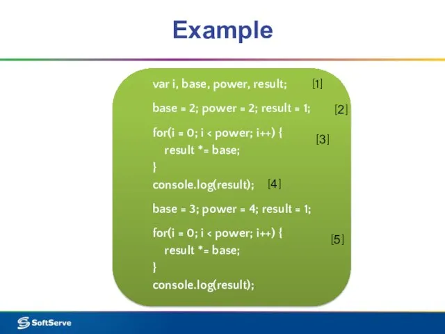 Example var i, base, power, result; base = 2; power = 2;