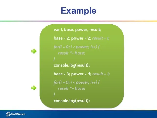Example var i, base, power, result; base = 2; power = 2;