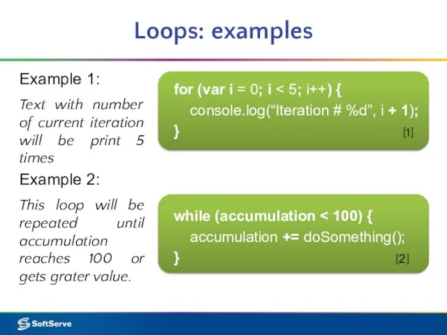 Loops: examples Example 1: for (var i = 0; i console.log(“Iteration #