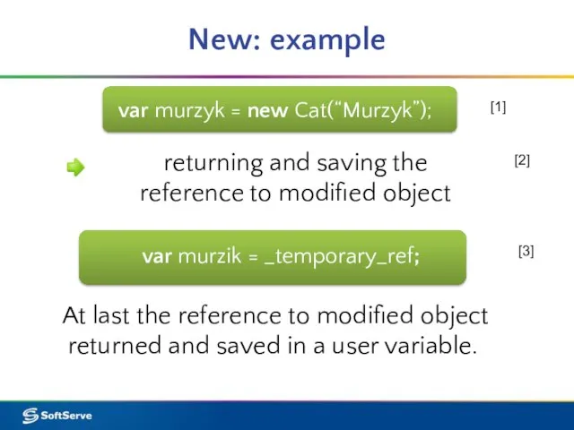 New: example returning and saving the reference to modified object var murzyk