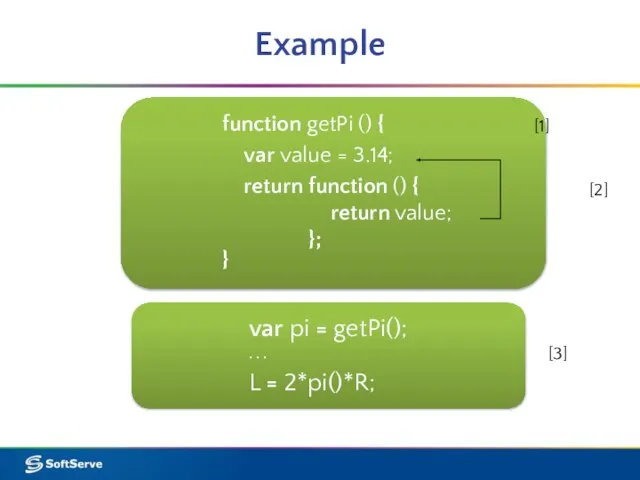 Example function getPi () { var value = 3.14; return function ()