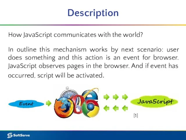 Description How JavaScript communicates with the world? In outline this mechanism works