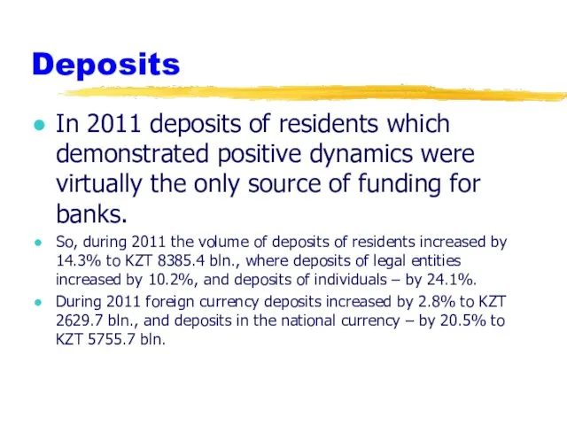 Deposits In 2011 deposits of residents which demonstrated positive dynamics were virtually