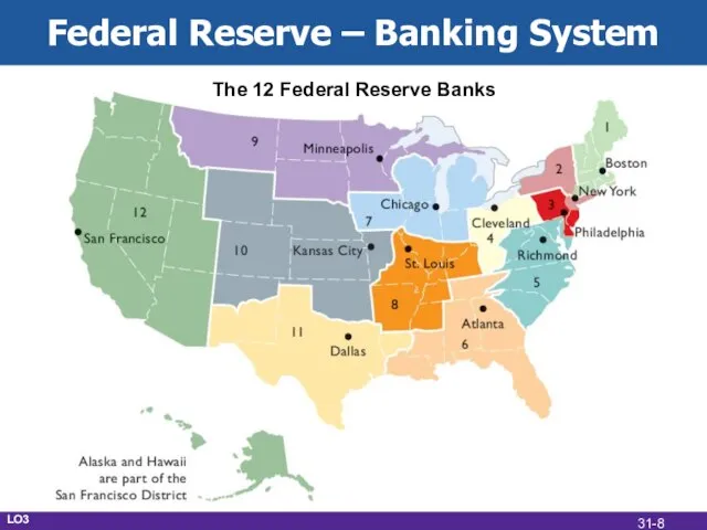 Federal Reserve – Banking System LO3 The 12 Federal Reserve Banks 31-