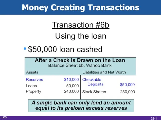 Money Creating Transactions Transaction #6b Using the loan $50,000 loan cashed LO3 32-