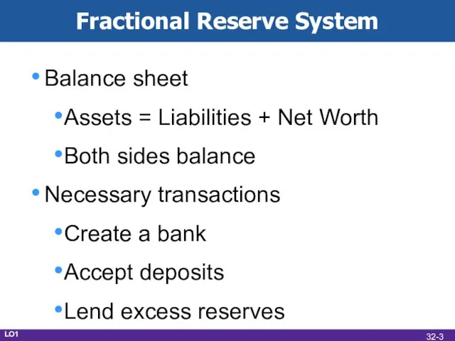 Fractional Reserve System Balance sheet Assets = Liabilities + Net Worth Both