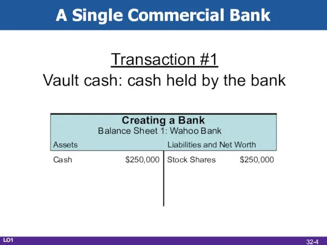 A Single Commercial Bank Transaction #1 Vault cash: cash held by the bank LO1 32-