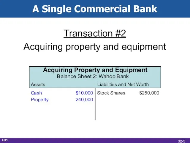 A Single Commercial Bank Transaction #2 Acquiring property and equipment LO1 32-