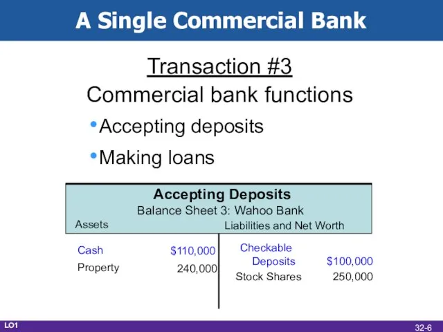 A Single Commercial Bank Transaction #3 Commercial bank functions Accepting deposits Making