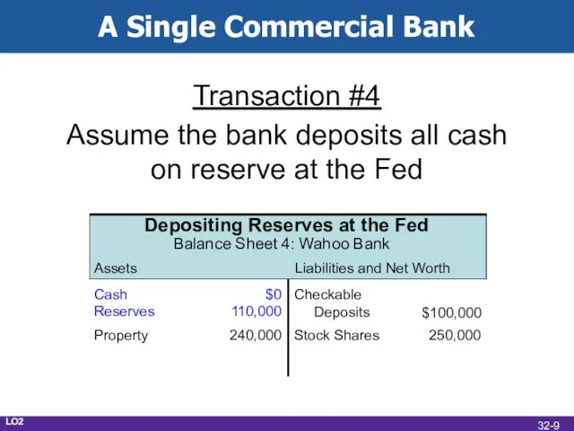 A Single Commercial Bank Transaction #4 Assume the bank deposits all cash