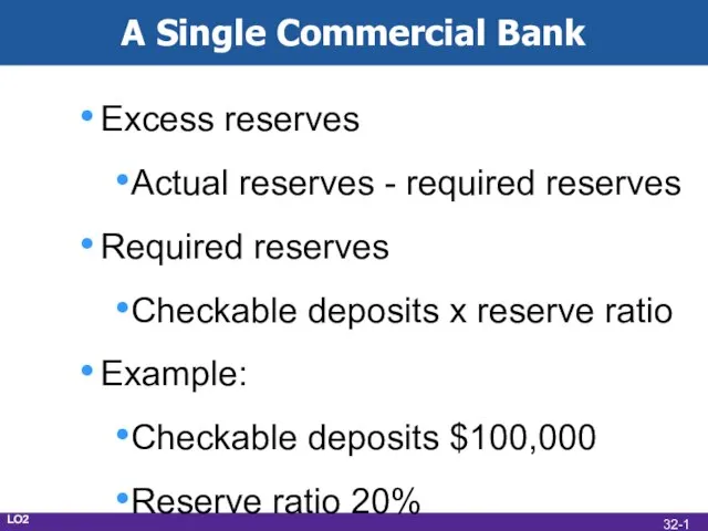 A Single Commercial Bank Excess reserves Actual reserves - required reserves Required