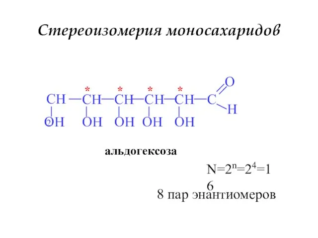 Стереоизомерия моносахаридов альдогексоза * * * * N=2n=24=16 8 пар энантиомеров