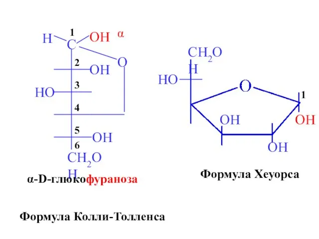 α-D-глюкофураноза OH OH OH HO CH2OH Формула Колли-Толленса Формула Хеуорса 1