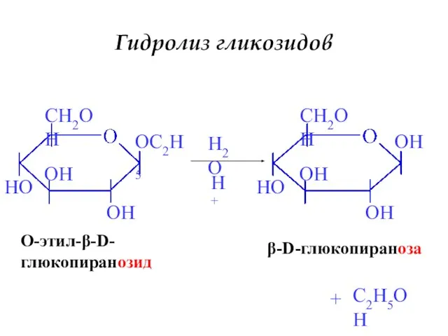 Гидролиз гликозидов β-D-глюкопираноза H2O H+ + O-этил-β-D- глюкопиранозид C2H5OH