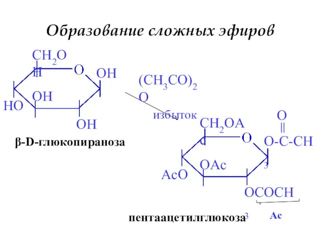 Образование сложных эфиров (CH3CO)2O избыток β-D-глюкопираноза пентаацетилглюкоза