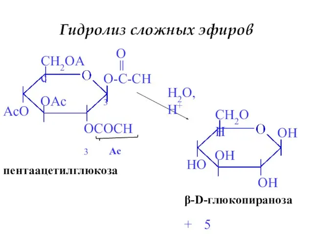 Гидролиз сложных эфиров H2O, H+ + 5 CH3COOH пентаацетилглюкоза β-D-глюкопираноза