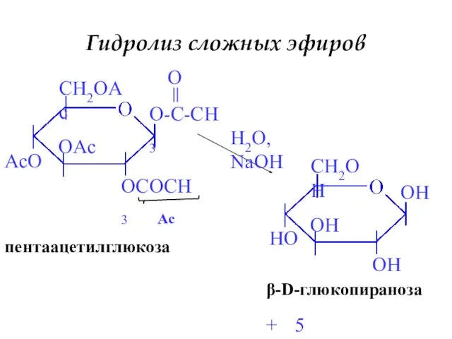 Гидролиз сложных эфиров H2O, NaOH + 5 CH3COONa пентаацетилглюкоза β-D-глюкопираноза