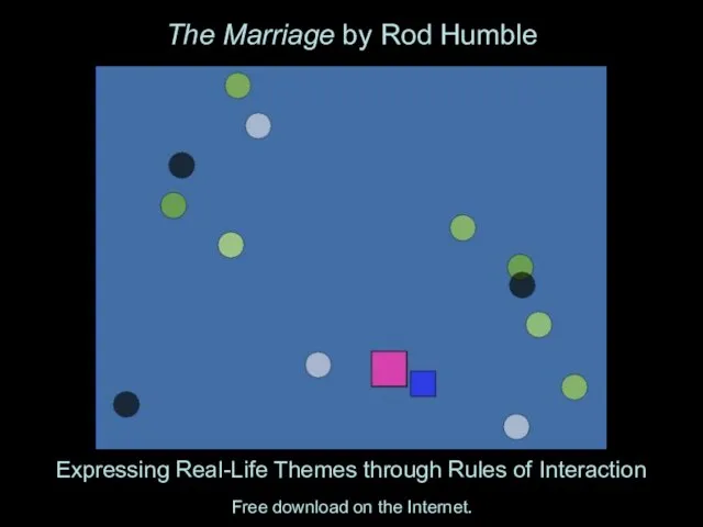 The Marriage by Rod Humble Expressing Real-Life Themes through Rules of Interaction