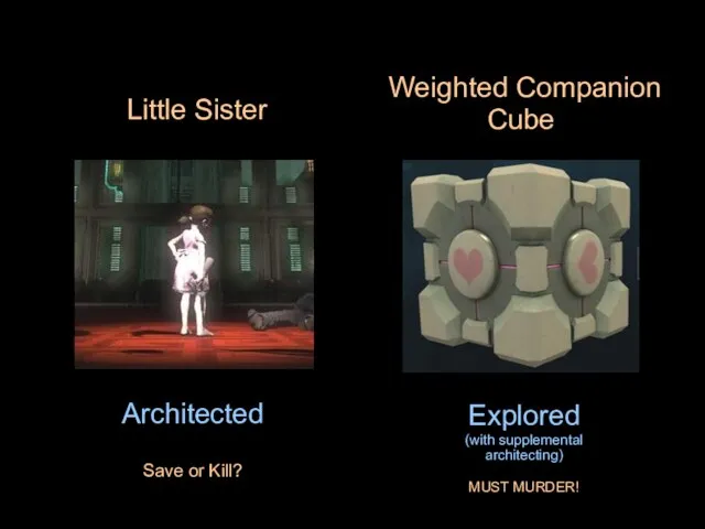 Architected Save or Kill? Explored (with supplemental architecting)‏ MUST MURDER! Little Sister Weighted Companion Cube