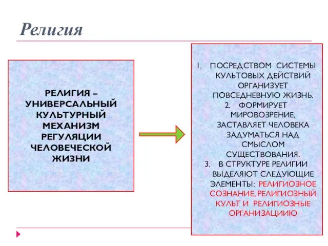 Религия РЕЛИГИЯ – УНИВЕРСАЛЬНЫЙ КУЛЬТУРНЫЙ МЕХАНИЗМ РЕГУЛЯЦИИ ЧЕЛОВЕЧЕСКОЙ ЖИЗНИ ПОСРЕДСТВОМ СИСТЕМЫ КУЛЬТОВЫХ