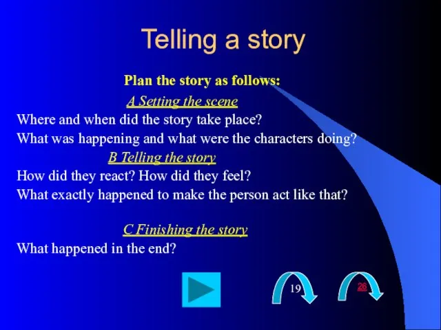 Telling a story Plan the story as follows: A Setting the scene