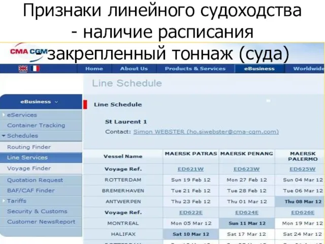 Признаки линейного судоходства - наличие расписания - закрепленный тоннаж (суда)