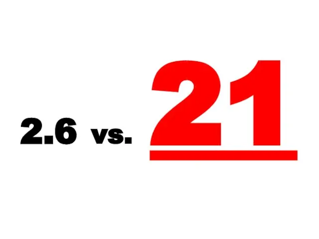 2.6 vs. 21