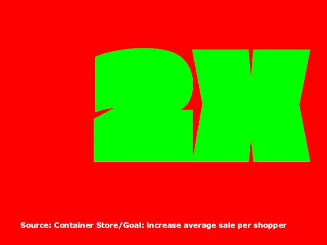 2X Source: Container Store/Goal: increase average sale per shopper