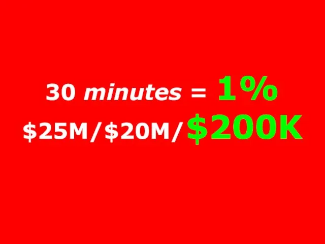 30 minutes = 1% $25M/$20M/$200K