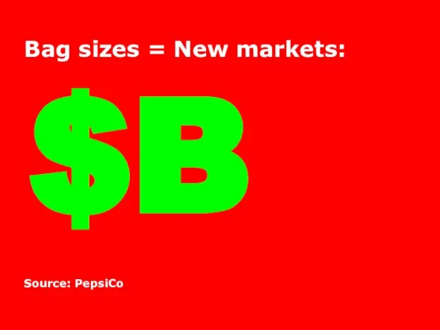 Bag sizes = New markets: $B Source: PepsiCo