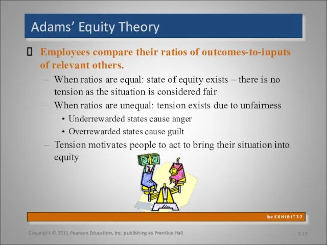 Adams’ Equity Theory Employees compare their ratios of outcomes-to-inputs of relevant others.