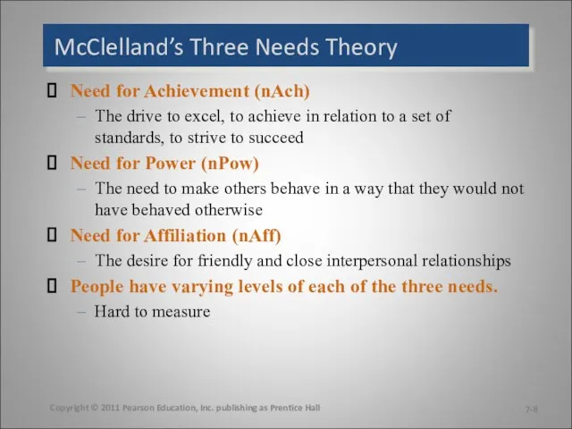 McClelland’s Three Needs Theory Need for Achievement (nAch) The drive to excel,