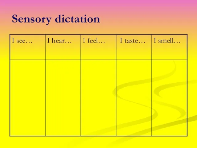 Sensory dictation