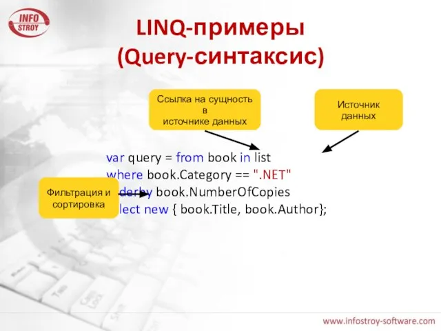 LINQ-примеры (Query-синтаксис) var query = from book in list where book.Category ==