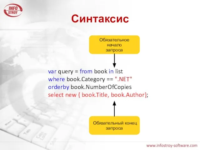 Синтаксис var query = from book in list where book.Category == ".NET"