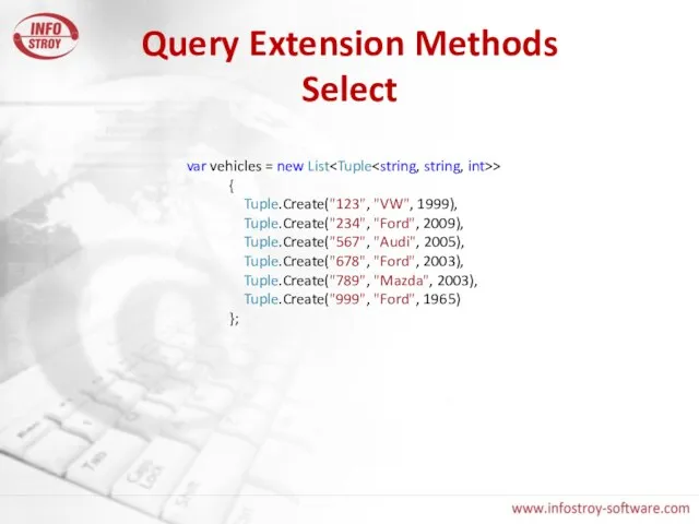 Query Extension Methods Select var vehicles = new List > { Tuple.Create("123",