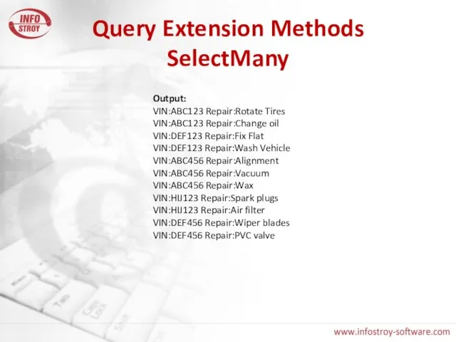 Query Extension Methods SelectMany Output: VIN:ABC123 Repair:Rotate Tires VIN:ABC123 Repair:Change oil VIN:DEF123
