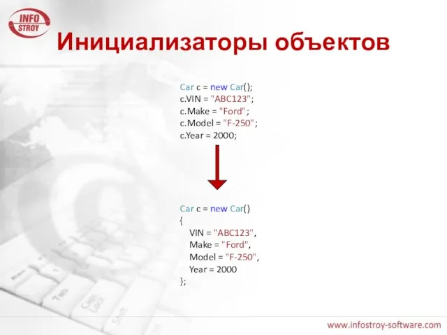 Инициализаторы объектов Car c = new Car(); c.VIN = "ABC123"; c.Make =